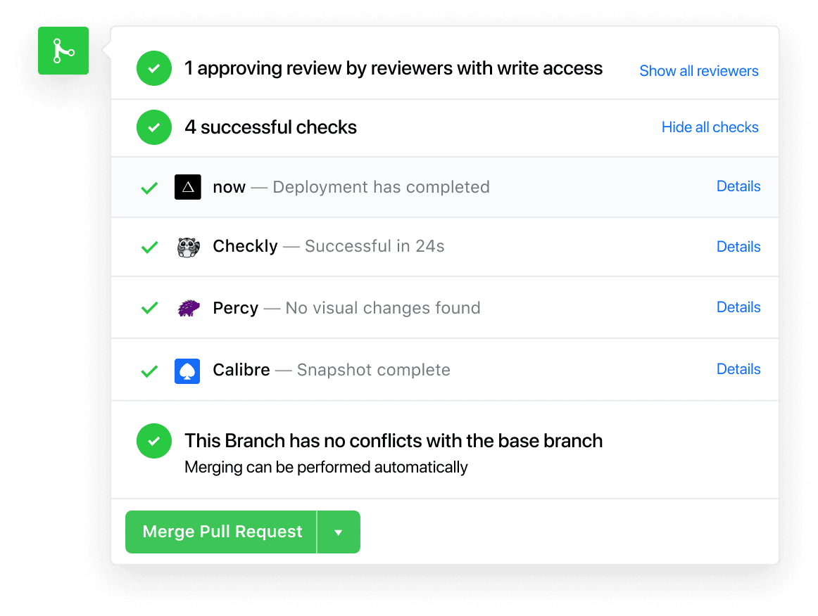 Checks are automatically run against the deploy URL